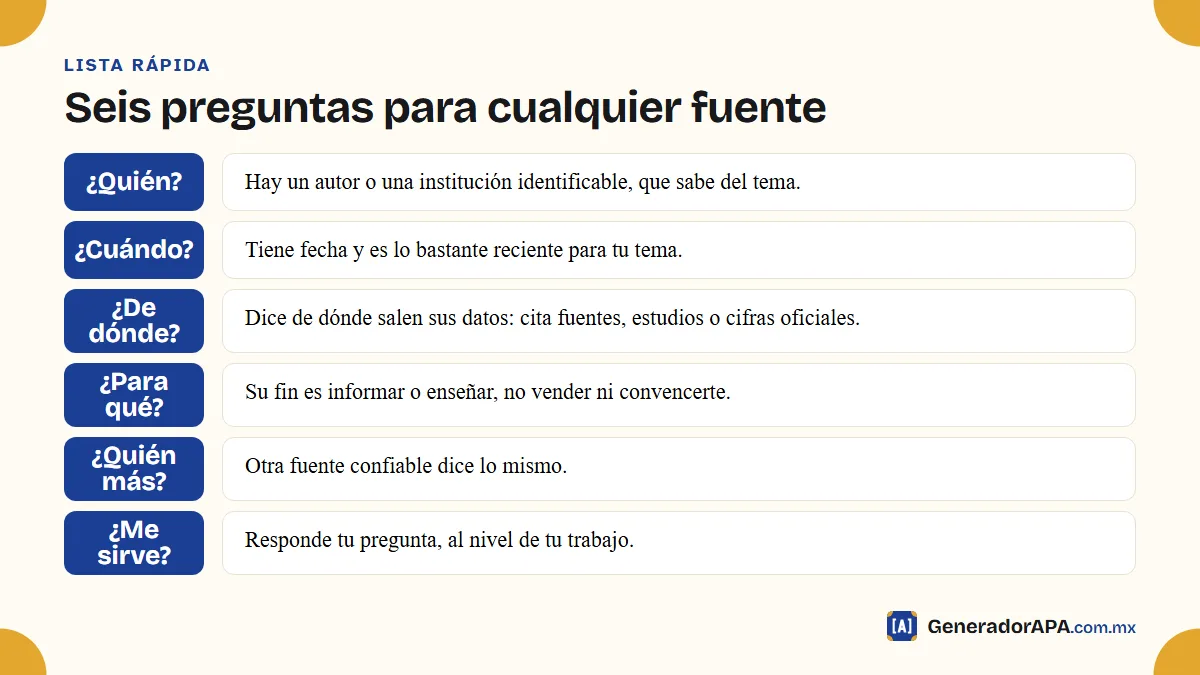 Lista de seis preguntas para saber si una fuente es confiable antes de citarla en una tarea