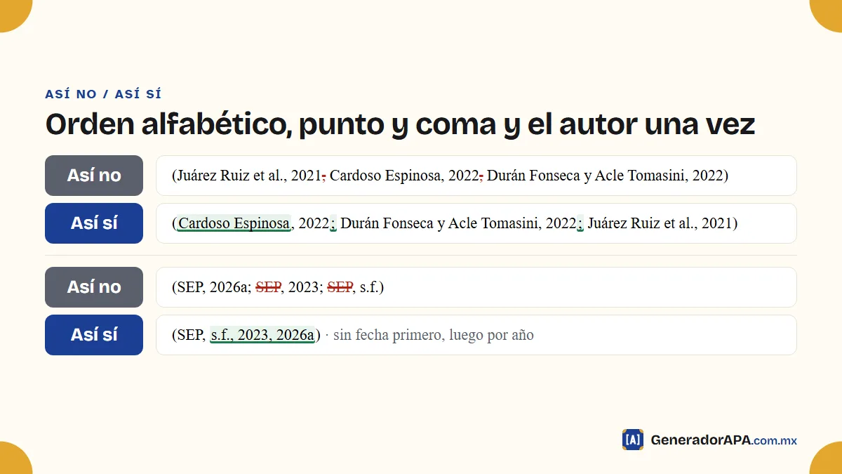 Cómo citar varias fuentes en un mismo paréntesis APA: orden alfabético, punto y coma y el autor una sola vez