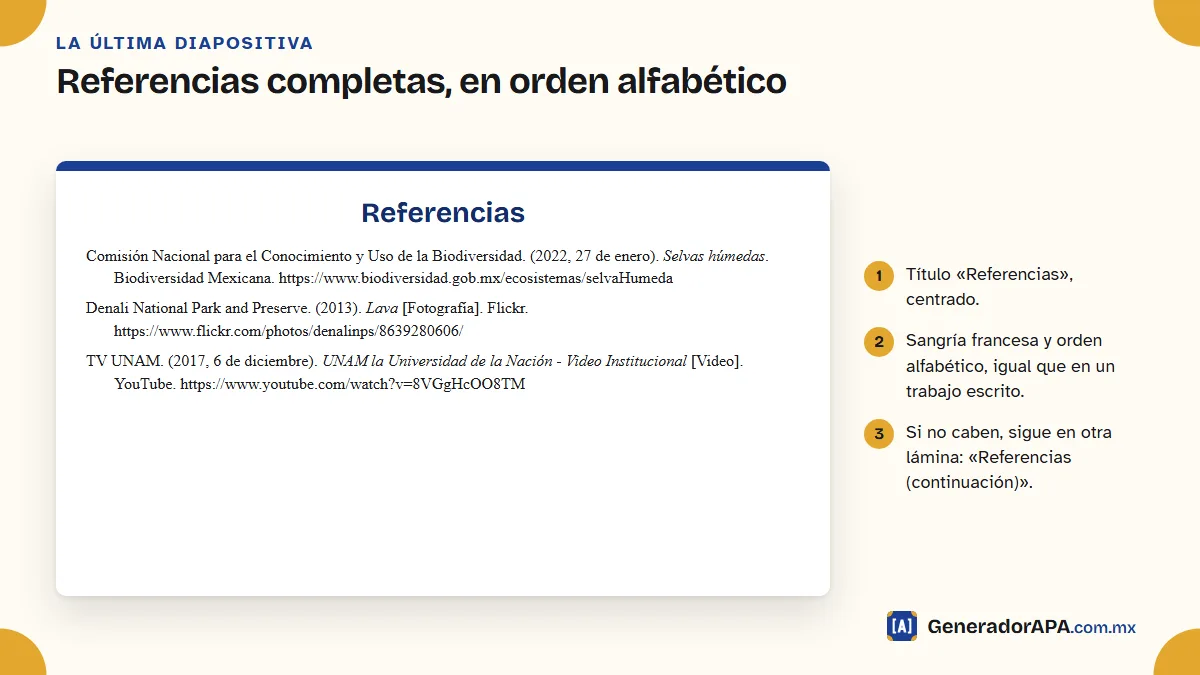 Diapositiva final de referencias APA con tres referencias en orden alfabético y sangría francesa