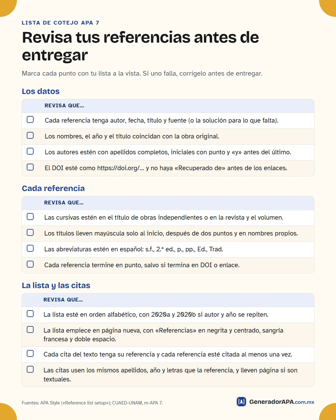 Lista de cotejo APA 7 con 12 puntos para revisar las referencias antes de entregar un trabajo