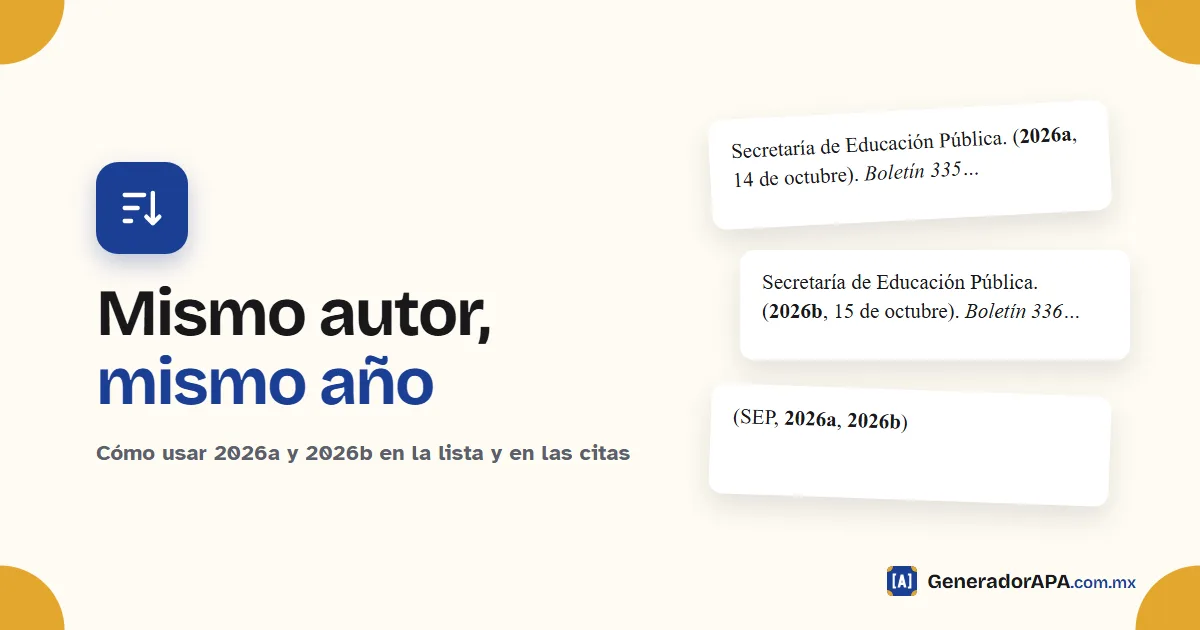 Portada de la guía mismo autor y mismo año en APA con dos referencias de la SEP con las letras a y b